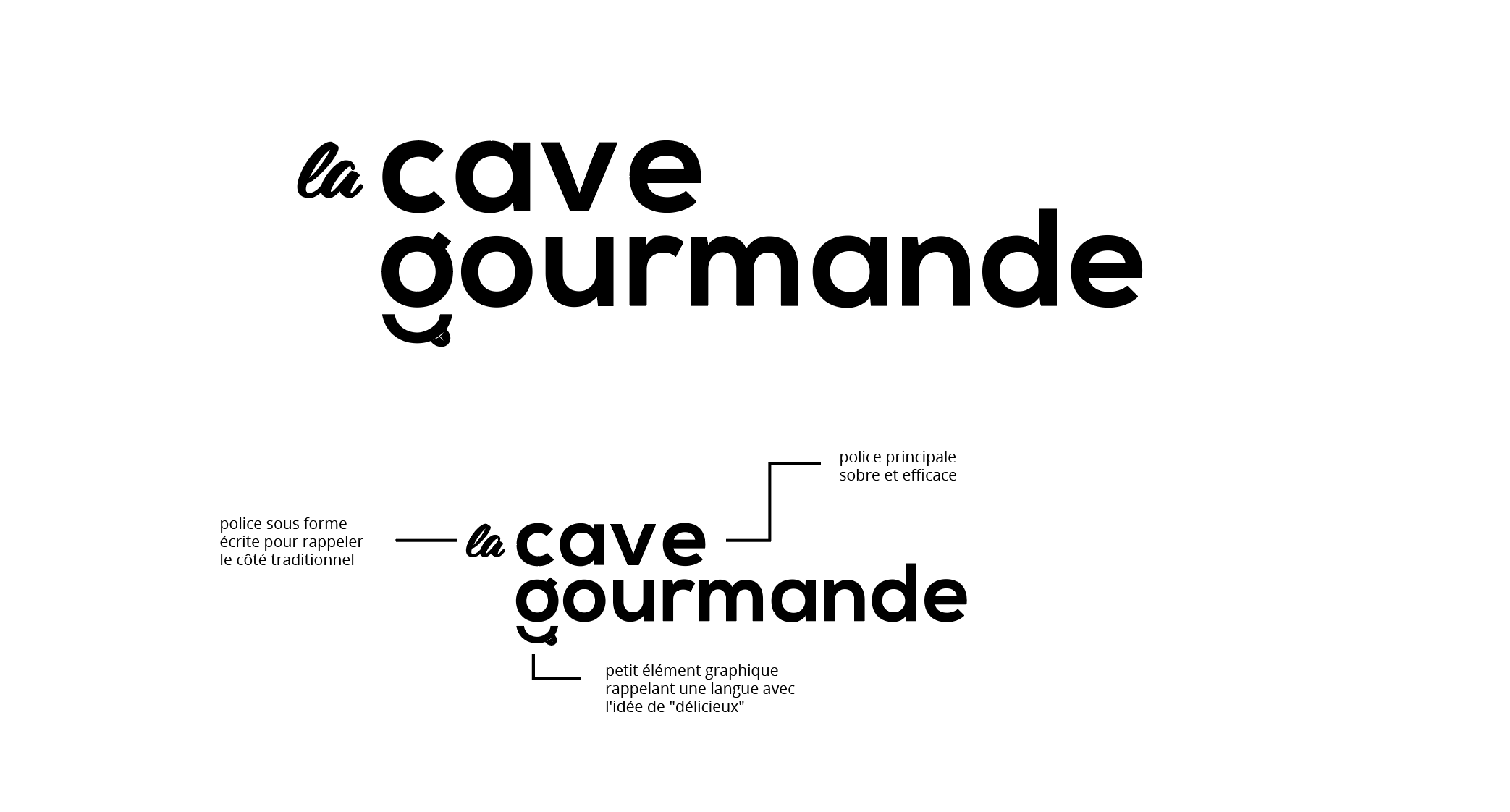 La Cave Gourmande — identité de marque, visuel 2